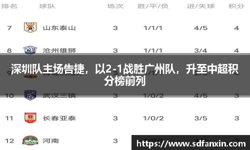 万向娱乐登录